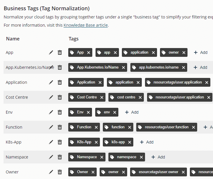 AWS tag normalization in Hyperglance