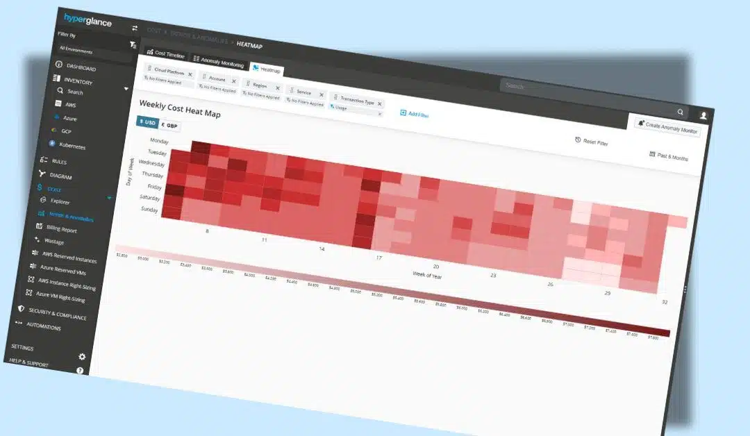 Hyperglance cloud cost heatmap visualization