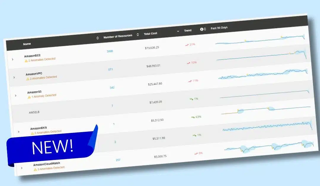 NEW! Create Alerts for Cloud Cost Anomalies