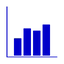 Chart icon