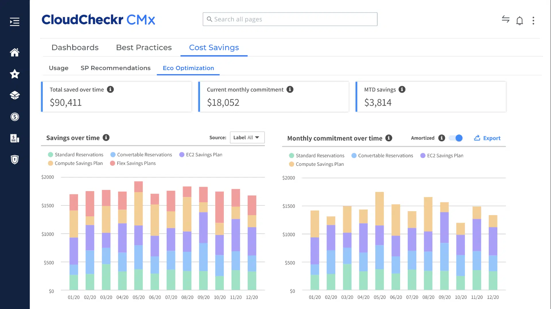 CloudCheckr screenshot